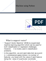 SVM Using Python