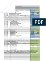 GSM Features and Parameters B13