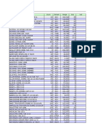 PL Duta 26 Juli 2023