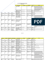 TRC As of May 31 2023