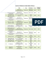 Titles List of E N T Branch at Student