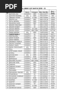 Merit Wise List Batch 2020 21