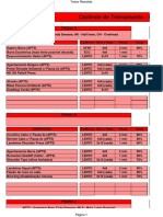 RedFox - Ciclo 01 2nd Semestre