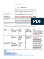 MSK2 Rotator Cuff Tendinopathy RX Table