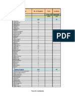 All India Hospital List