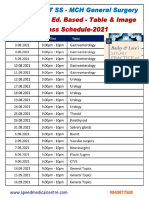 SPEED SS DM and MCH High Yield Topics Class Schedule For NEET SS 2021N