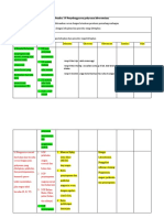 Draf Standar Akreditasi Bab 3 - 2023