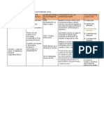 Proceso de Atencion de Enfermeria Protocolo