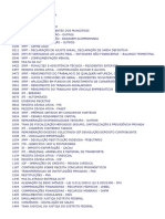 Códigos de DARFs Opção de Ordenação Numérica