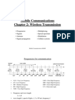 MObile 4 Finalcse