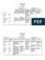 Drug Study