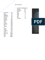 Entregable2-Excel-Miguel Angel Duran Dominguez.