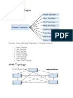 Types of Topologies