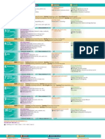 Frontrunner 2 Syllabus