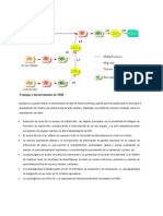 Ventajas e Inconvenientes de SDH