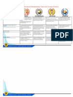 Competency Dictionary-PAO-PRCSD