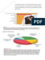 Fields of Psychology