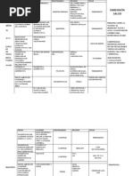 Dimensiòn Salud Expo