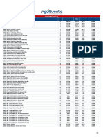 Lista de Precios Novaventa Catálogo Ciclo 12 - 2023