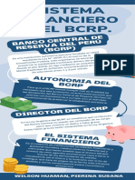 Sistema Financiero y El BCRP.