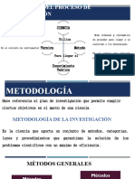 Seminario de Investigacioì n2