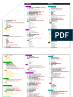 Mon Programme Residanat 2022