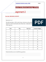 Introduction To Machine Learning IIT KGP Week 2