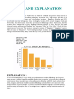 Case Study - Indian Startups