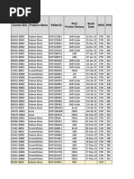 IDFET Rescreen Masterlist - STM (9 Aug 2023) - Latest As of 15 Aug