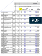 Tax Deed Surplus List