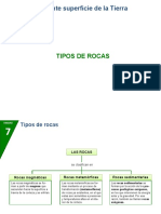 Tipos de Roca Mineria Artesana Sac