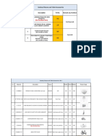 TIIHK-HB1 Sanitary Fixtures-Tech. Evaluation Works-Final