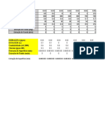 DADOS TCC - Matriz de Covariância