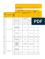 Iperc Del Operador Del Elevador