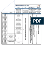 Seeding EHF European League Men 2023 - 24