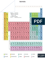 Tabela Periodica