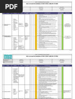 03 - Risk Assessment