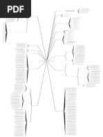 ADVERSARY EMULATION MATRIX by Joas