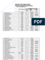 Persediaan Obat Akhir 2022-1