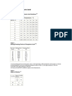 Innophos Phosphoric Acid Table 3456