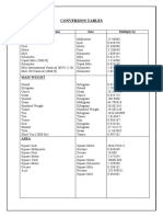 Conversion Table