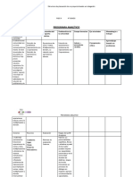 Actividades de Un Proyecto STEAM e Indagación