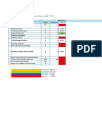 Marketing Plan and KPI's