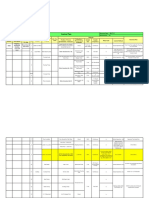 1.disa Control Plan1 .