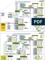 SkyEdge II - Hub Architecture-6 5 7