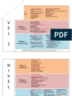 Temario Formativo Jufra