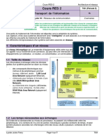 Cours RES-2 Architecture