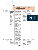 1° Grado - Mayo 02