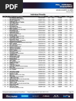 Coppa Del Mondo XCO 2023 - #5 Pal Arinsal - Elite Donne