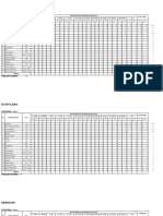 Form PTM Agt 2023 Damai